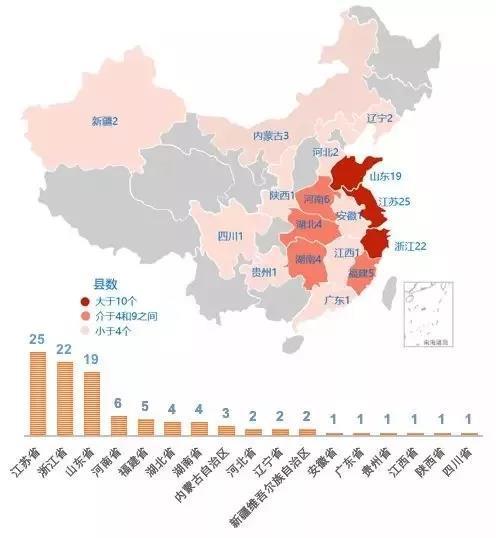2018中国百强县-县域经济100强全部名单