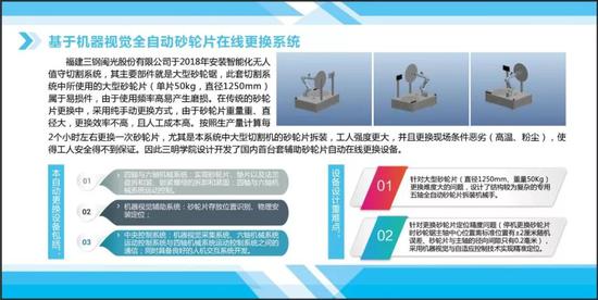 基于NB-IOT的智慧农业设备及应用