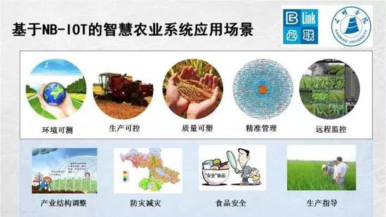 微型光伏逆变器