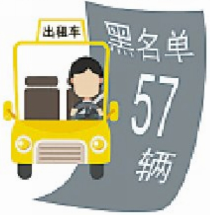 制图 / 张平原